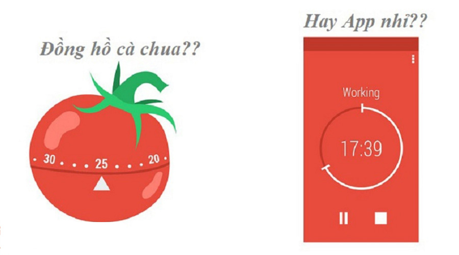 Bạn chọn ứng dụng Pomodoro hay đồng hồ cà chua